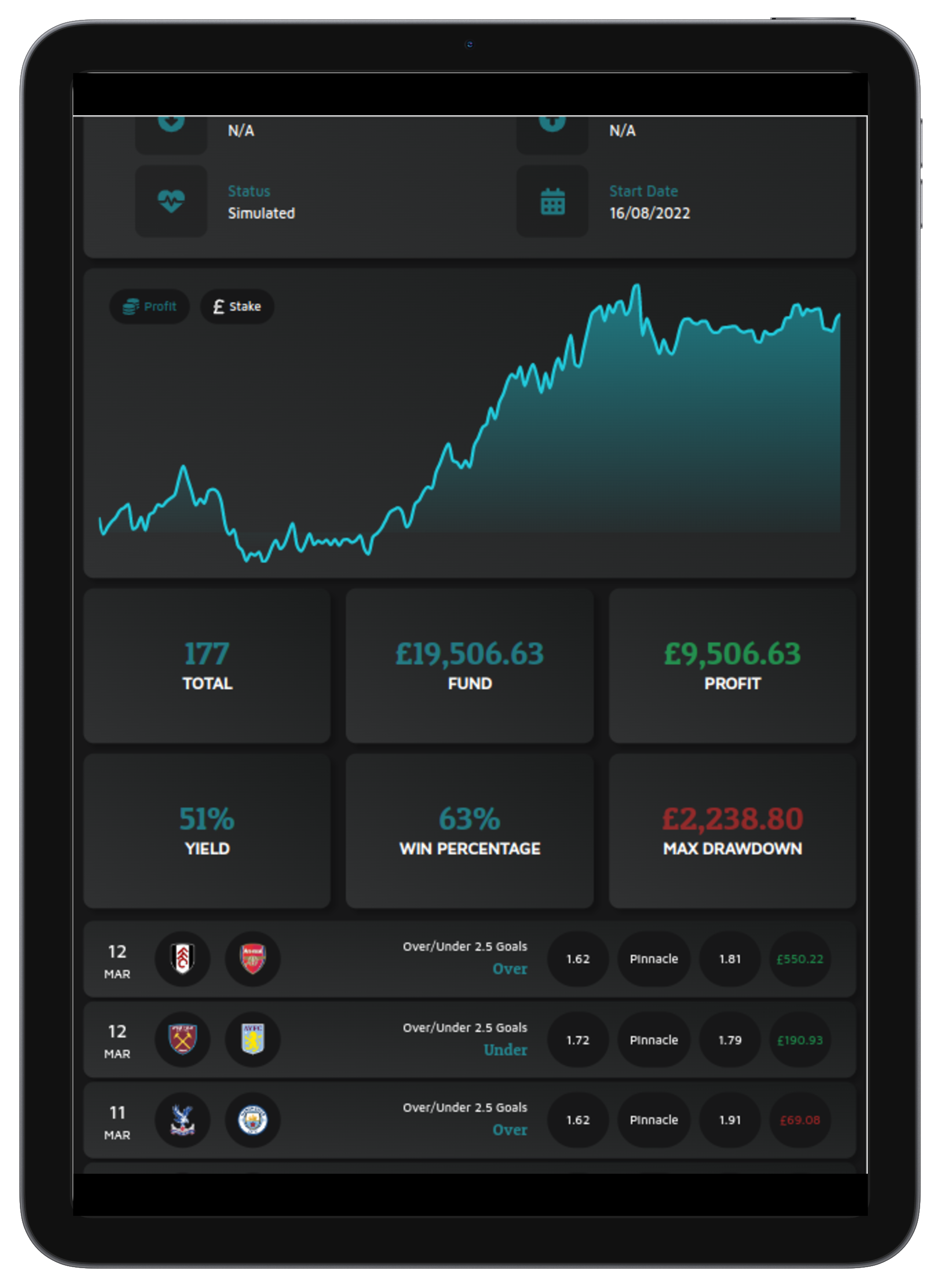 statistico-tablet